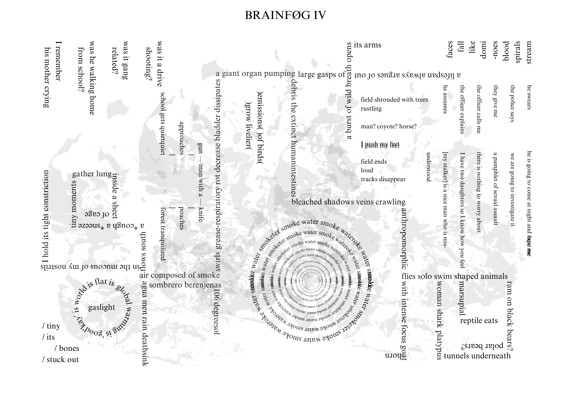 Visual poem with a title that reads: BRAINFØG IV.


There is a light gray, scattered image behind the words. The poem’s orientation is landscape.


On the left-hand side of the poem, the text reads:

was it a drive
shooting?

was it gang
related?

was he walking home
from school?

I remember
his mother crying

        gun — man with a — knife

              approaches				poaches

school gets quietquiet			forest tranquilized


Also on the left-hand side of the poem, toward the bottom, there’s a small circle of words with the single word “gaslight” in the center, and the text reads:

world is flat is global warming is ‘good’ ‘kay’ is 

Afterwards another small text reads:

/ tiny

/ its

/ bones

/ stuck out 


On the right-hand side of the poem, the text reads:


faces
fall
like
domi
-noes
blood
spirals stream


he swears			he is going to come at night at rapebeat me

the police says		we are going to investigate it

they give me			a pamphlet of sexual assault

the officer calls me		there is nothing to worry about

the officer explains		I have two daughters so I know how you feel

he assumes			[my stalker] is a nice man who mis-
				understood 


field shrouded with trees
rustling

man? coyote? horse?

I push my feet
I push my feet

field ends
loud
tracks disappear


Text sprawls across the entire poem, in multiple directions. A reader can start or stop in multiple directions or orders. The sprawling text, roughly left to right, reads:

air flows south / a *cough a * sneeze tiny moments gather lung inside a sheet
air flows in the mucous of my nostrils / I hold its tight constriction
air agua men rain deathsink 
agua sombrero berenjenas 106 degreesol
air composed of smoke/ swirls grease-respiratory rot decrease bladder dissipates 
a giant organ pumping large gasps of breath 
a lifespan always argues out of breath 
a burst of wild breath opens its arms 
pumping debris the extinct humanintestines 
bleached shadows veins crawling
anthropomorphic flies solo swim shaped animals 
anthropomorphic flies with intense focus goat horn
swim woman shark platypus tunnels underneath
shaped marsupial reptile eats 
animals ram on black bears? polar bears? 



In the center of the poem, near the bottom, there are 9 concentric circles of words, with the font getting smaller as they close toward the center, making the diagram look like a spiral downward. The text reads:

water smoketer smoke water smoke wateroke water smoke water smoketer smoke water smoke wateroke water smoke

